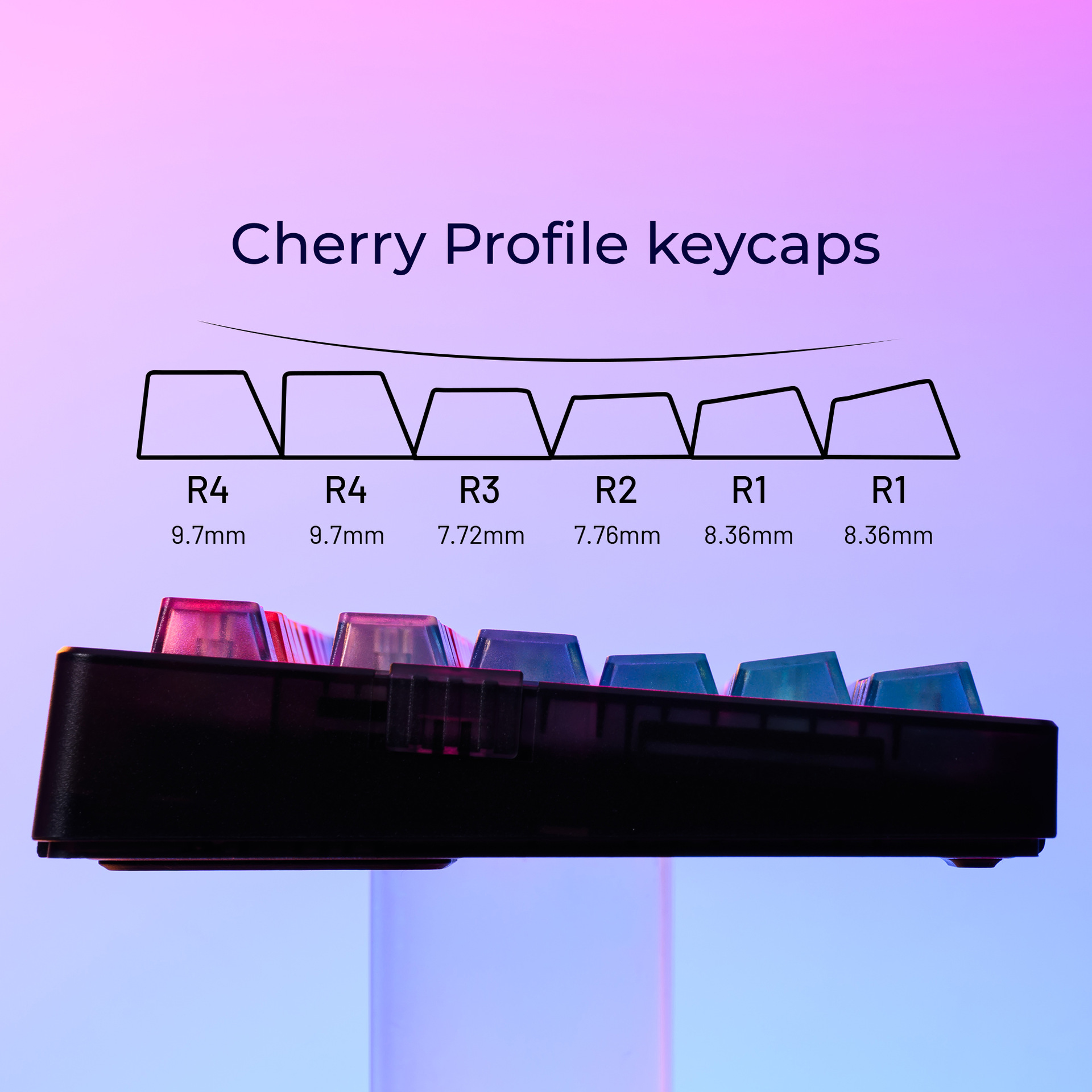 컬러풀 그라데이션 키캡 애프터글로우 스타일 5면 반투명 - 3D Printing Keyboard Keys 리뷰 및 가격
